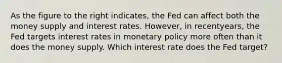 As the figure to the right​ indicates, the Fed can affect both the money supply and interest rates.​ However, in recent​years, the Fed targets interest rates in monetary policy more often than it does the money supply. Which interest rate does the Fed​ target?