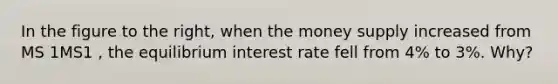 In the figure to the​ right, when the money supply increased from MS 1MS1 , the equilibrium interest rate fell from​ 4% to​ 3%. Why?