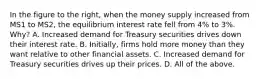 In the figure to the​ right, when the money supply increased from MS1 to MS2​, the equilibrium interest rate fell from​ 4% to​ 3%. Why? A. Increased demand for Treasury securities drives down their interest rate. B. ​Initially, firms hold more money than they want relative to other financial assets. C. Increased demand for Treasury securities drives up their prices. D. All of the above.