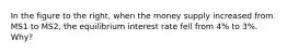 In the figure to the​ right, when the money supply increased from MS1 to MS2​, the equilibrium interest rate fell from​ 4% to​ 3%. Why?