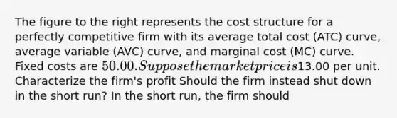 The figure to the right represents the cost structure for a perfectly competitive firm with its average total cost​ (ATC) curve, average variable​ (AVC) curve, and marginal cost​ (MC) curve. Fixed costs are​ 50.00. Suppose the market price is ​13.00 per unit. Characterize the​ firm's profit Should the firm instead shut down in the short​ run? In the short​ run, the firm should