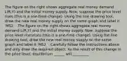 The figure on the right shows aggregate real money demand​ L(R,Y) and the initial money supply. ​Now, suppose the price level rises ​(this is a​ one-time change). Using the line drawing tool​, draw the new real money supply on the same graph and label it ​'MS2 ​'. The figure on the right shows aggregate real money demand​ L(R,Y) and the initial money supply. ​Now, suppose the price level risesrises ​(this is a​ one-time change). Using the line drawing tool​, draw the new real money supply on the same graph and label it ​'MS2 ​'. Carefully follow the instructions above and only draw the required object. As the result of this change in the price​ level, equilibrium ______ will _________