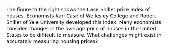 The figure to the right shows the​ Case-Shiller price index of houses. Economists Karl Case of Wellesley College and Robert Shiller of Yale University developed this index. Many economists consider changes in the average price of houses in the United States to be difficult to measure. What challenges might exist in accurately measuring housing​ prices?