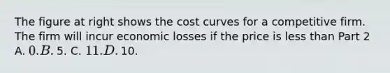 The figure at right shows the cost curves for a competitive firm. The firm will incur economic losses if the price is less than Part 2 A. ​0. B. ​5. C. ​11. D. ​10.