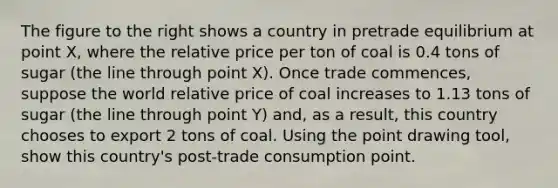 The figure to the right shows a country in pretrade equilibrium at point​ X, where the relative price per ton of coal is 0.4 tons of sugar​ (the line through point​ X). Once trade​ commences, suppose the world relative price of coal increases to 1.13 tons of sugar​ (the line through point​ Y) and, as a​ result, this country chooses to export 2 tons of coal. Using the point drawing tool​, show this​ country's post-trade consumption point.