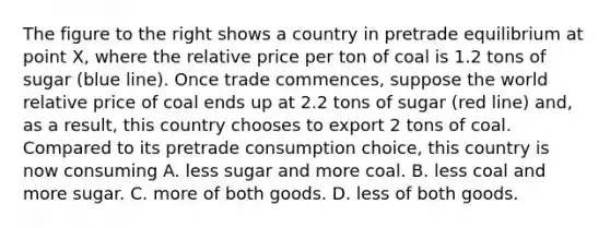 The figure to the right shows a country in pretrade equilibrium at point​ X, where the relative price per ton of coal is 1.2 tons of sugar​ (blue line). Once trade​ commences, suppose the world relative price of coal ends up at 2.2 tons of sugar​ (red line)​ and, as a​ result, this country chooses to export 2 tons of coal. Compared to its pretrade consumption​ choice, this country is now consuming A. less sugar and more coal. B. less coal and more sugar. C. more of both goods. D. less of both goods.