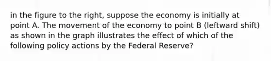 in the figure to the​ right, suppose the economy is initially at point A. The movement of the economy to point B (leftward shift) as shown in the graph illustrates the effect of which of the following policy actions by the Federal​ Reserve?