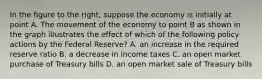 In the figure to the​ right, suppose the economy is initially at point A. The movement of the economy to point B as shown in the graph illustrates the effect of which of the following policy actions by the Federal​ Reserve? A. an increase in the required reserve ratio B. a decrease in income taxes C. an open market purchase of Treasury bills D. an open market sale of Treasury bills