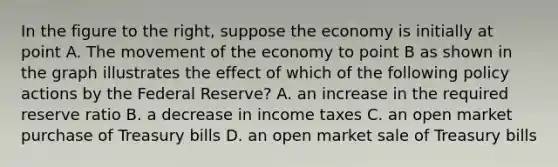 In the figure to the​ right, suppose the economy is initially at point A. The movement of the economy to point B as shown in the graph illustrates the effect of which of the following policy actions by the Federal​ Reserve? A. an increase in the required reserve ratio B. a decrease in income taxes C. an open market purchase of Treasury bills D. an open market sale of Treasury bills