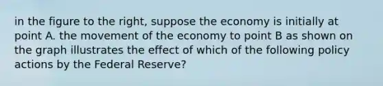 in the figure to the right, suppose the economy is initially at point A. the movement of the economy to point B as shown on the graph illustrates the effect of which of the following policy actions by the Federal Reserve?