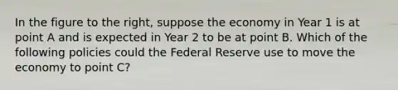 In the figure to the​ right, suppose the economy in Year 1 is at point A and is expected in Year 2 to be at point B. Which of the following policies could the Federal Reserve use to move the economy to point C​?