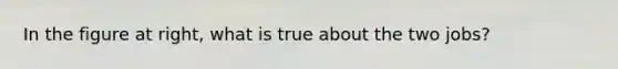 In the figure at​ right, what is true about the two​ jobs?