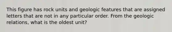 This figure has rock units and geologic features that are assigned letters that are not in any particular order. From the geologic relations, what is the oldest unit?