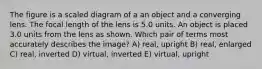 The figure is a scaled diagram of a an object and a converging lens. The focal length of the lens is 5.0 units. An object is placed 3.0 units from the lens as shown. Which pair of terms most accurately describes the image? A) real, upright B) real, enlarged C) real, inverted D) virtual, inverted E) virtual, upright