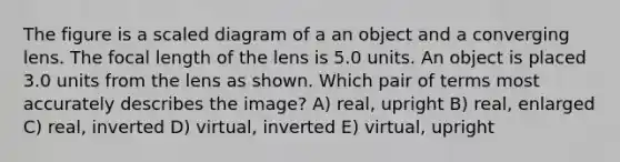 The figure is a scaled diagram of a an object and a converging lens. The focal length of the lens is 5.0 units. An object is placed 3.0 units from the lens as shown. Which pair of terms most accurately describes the image? A) real, upright B) real, enlarged C) real, inverted D) virtual, inverted E) virtual, upright