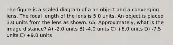 The figure is a scaled diagram of a an object and a converging lens. The focal length of the lens is 5.0 units. An object is placed 3.0 units from the lens as shown. 65. Approximately, what is the image distance? A) -2.0 units B) -4.0 units C) +6.0 units D) -7.5 units E) +9.0 units