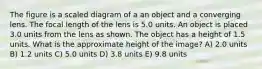 The figure is a scaled diagram of a an object and a converging lens. The focal length of the lens is 5.0 units. An object is placed 3.0 units from the lens as shown. The object has a height of 1.5 units. What is the approximate height of the image? A) 2.0 units B) 1.2 units C) 5.0 units D) 3.8 units E) 9.8 units