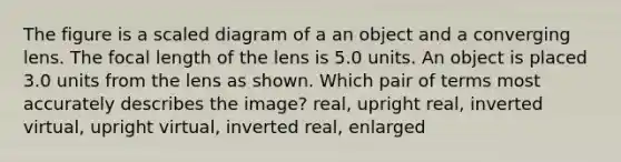 The figure is a scaled diagram of a an object and a converging lens. The focal length of the lens is 5.0 units. An object is placed 3.0 units from the lens as shown. Which pair of terms most accurately describes the image? real, upright real, inverted virtual, upright virtual, inverted real, enlarged