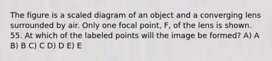 The figure is a scaled diagram of an object and a converging lens surrounded by air. Only one focal point, F, of the lens is shown. 55. At which of the labeled points will the image be formed? A) A B) B C) C D) D E) E