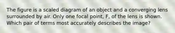 The figure is a scaled diagram of an object and a converging lens surrounded by air. Only one focal point, F, of the lens is shown. Which pair of terms most accurately describes the image?