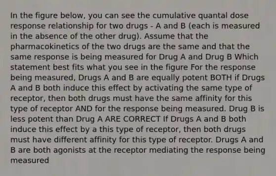 In the figure below, you can see the cumulative quantal dose response relationship for two drugs - A and B (each is measured in the absence of the other drug). Assume that the pharmacokinetics of the two drugs are the same and that the same response is being measured for Drug A and Drug B Which statement best fits what you see in the figure For the response being measured, Drugs A and B are equally potent BOTH if Drugs A and B both induce this effect by activating the same type of receptor, then both drugs must have the same affinity for this type of receptor AND for the response being measured. Drug B is less potent than Drug A ARE CORRECT If Drugs A and B both induce this effect by a this type of receptor, then both drugs must have different affinity for this type of receptor. Drugs A and B are both agonists at the receptor mediating the response being measured