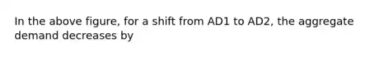 In the above figure, for a shift from AD1 to AD2, the aggregate demand decreases by