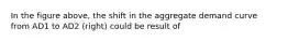 In the figure above, the shift in the aggregate demand curve from AD1 to AD2 (right) could be result of