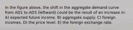 In the figure above, the shift in the aggregate demand curve from AD1 to AD3 (leftward) could be the result of an increase in: A) expected future income. B) aggregate supply. C) foreign incomes. D) the price level. E) the foreign exchange rate.