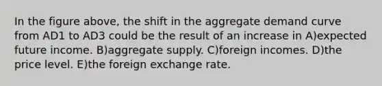 In the figure above, the shift in the aggregate demand curve from AD1 to AD3 could be the result of an increase in A)expected future income. B)aggregate supply. C)foreign incomes. D)the price level. E)the foreign exchange rate.