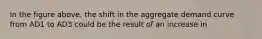 In the figure above, the shift in the aggregate demand curve from AD1 to AD3 could be the result of an increase in