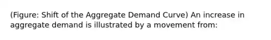 (Figure: Shift of the Aggregate Demand Curve) An increase in aggregate demand is illustrated by a movement from: