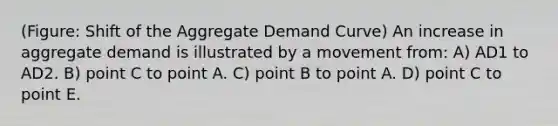 (Figure: Shift of the Aggregate Demand Curve) An increase in aggregate demand is illustrated by a movement from: A) AD1 to AD2. B) point C to point A. C) point B to point A. D) point C to point E.