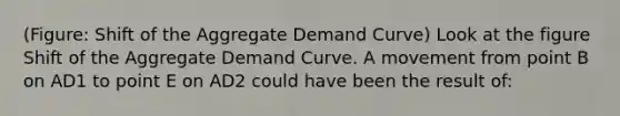 (Figure: Shift of the Aggregate Demand Curve) Look at the figure Shift of the Aggregate Demand Curve. A movement from point B on AD1 to point E on AD2 could have been the result of: