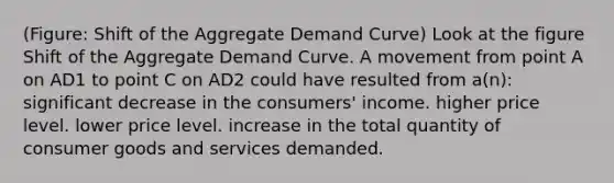 (Figure: Shift of the Aggregate Demand Curve) Look at the figure Shift of the Aggregate Demand Curve. A movement from point A on AD1 to point C on AD2 could have resulted from a(n): significant decrease in the consumers' income. higher price level. lower price level. increase in the total quantity of consumer goods and services demanded.