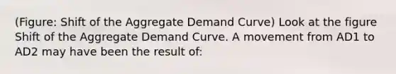 (Figure: Shift of the Aggregate Demand Curve) Look at the figure Shift of the Aggregate Demand Curve. A movement from AD1 to AD2 may have been the result of: