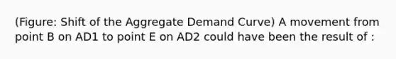 (Figure: Shift of the Aggregate Demand Curve) A movement from point B on AD1 to point E on AD2 could have been the result of :