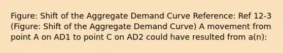 Figure: Shift of the Aggregate Demand Curve Reference: Ref 12-3 (Figure: Shift of the Aggregate Demand Curve) A movement from point A on AD1 to point C on AD2 could have resulted from a(n):