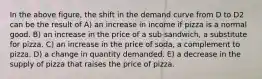 In the above figure, the shift in the demand curve from D to D2 can be the result of A) an increase in income if pizza is a normal good. B) an increase in the price of a sub sandwich, a substitute for pizza. C) an increase in the price of soda, a complement to pizza. D) a change in quantity demanded. E) a decrease in the supply of pizza that raises the price of pizza.