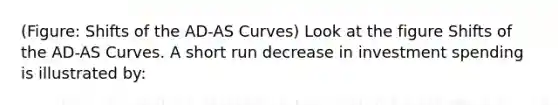 (Figure: Shifts of the AD-AS Curves) Look at the figure Shifts of the AD-AS Curves. A short run decrease in investment spending is illustrated by: