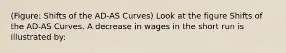 (Figure: Shifts of the AD-AS Curves) Look at the figure Shifts of the AD-AS Curves. A decrease in wages in the short run is illustrated by: