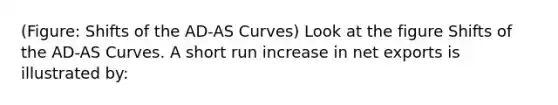 (Figure: Shifts of the AD-AS Curves) Look at the figure Shifts of the AD-AS Curves. A short run increase in net exports is illustrated by: