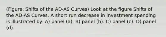 (Figure: Shifts of the AD-AS Curves) Look at the figure Shifts of the AD-AS Curves. A short run decrease in investment spending is illustrated by: A) panel (a). B) panel (b). C) panel (c). D) panel (d).