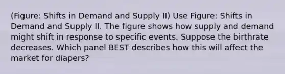 (Figure: Shifts in Demand and Supply II) Use Figure: Shifts in Demand and Supply II. The figure shows how supply and demand might shift in response to specific events. Suppose the birthrate decreases. Which panel BEST describes how this will affect the market for diapers?