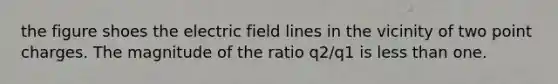 the figure shoes the electric field lines in the vicinity of two point charges. The magnitude of the ratio q2/q1 is less than one.