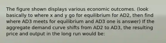 The figure shown displays various economic outcomes. (look basically to where x and y go for equilibrium for AD2, then find where AD3 meets for equilibrium and AD3 one is answer) If the aggregate demand curve shifts from AD2 to AD3, the resulting price and output in the long run would be: