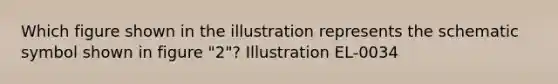 Which figure shown in the illustration represents the schematic symbol shown in figure "2"? Illustration EL-0034