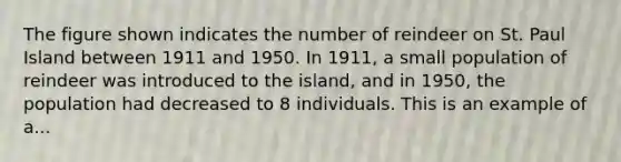 The figure shown indicates the number of reindeer on St. Paul Island between 1911 and 1950. In 1911, a small population of reindeer was introduced to the island, and in 1950, the population had decreased to 8 individuals. This is an example of a...