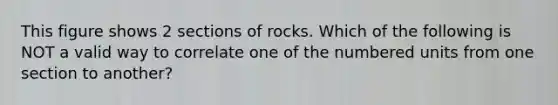 This figure shows 2 sections of rocks. Which of the following is NOT a valid way to correlate one of the numbered units from one section to another?