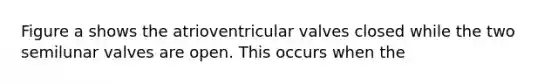 Figure a shows the atrioventricular valves closed while the two semilunar valves are open. This occurs when the