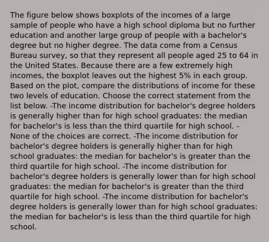 The figure below shows boxplots of the incomes of a large sample of people who have a high school diploma but no further education and another large group of people with a bachelor's degree but no higher degree. The data come from a Census Bureau survey, so that they represent all people aged 25 to 64 in the United States. Because there are a few extremely high incomes, the boxplot leaves out the highest 5% in each group. Based on the plot, compare the distributions of income for these two levels of education. Choose the correct statement from the list below. -The income distribution for bachelor's degree holders is generally higher than for high school graduates: the median for bachelor's is less than the third quartile for high school. -None of the choices are correct. -The income distribution for bachelor's degree holders is generally higher than for high school graduates: the median for bachelor's is greater than the third quartile for high school. -The income distribution for bachelor's degree holders is generally lower than for high school graduates: the median for bachelor's is greater than the third quartile for high school. -The income distribution for bachelor's degree holders is generally lower than for high school graduates: the median for bachelor's is less than the third quartile for high school.